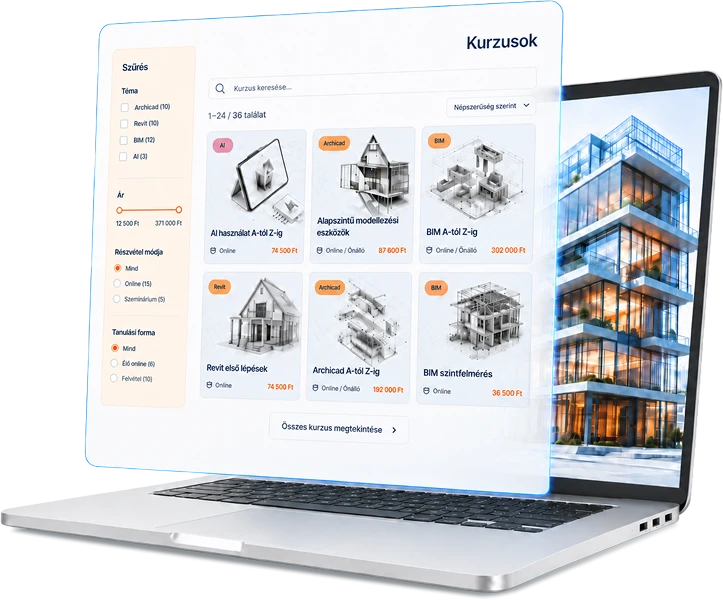 BrickData Akadémia ábra